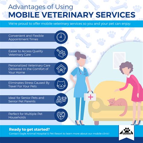 The cattery mobile clinic schedule. Things To Know About The cattery mobile clinic schedule. 